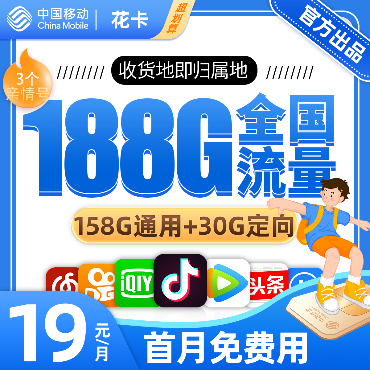 主图